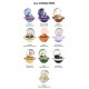 Pop Mart Romantic Ring Box Series 3