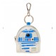 Mystery Box LOUNGLEFLY - Star Wars (Bag Charm)